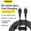 Cable De Carga Rápida De Alta Velocidad Tipo C A C 100w 2m