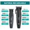 Kit Máquina Barbería Pro Clipper Trimmer Vgr V-640 9000 Rpm