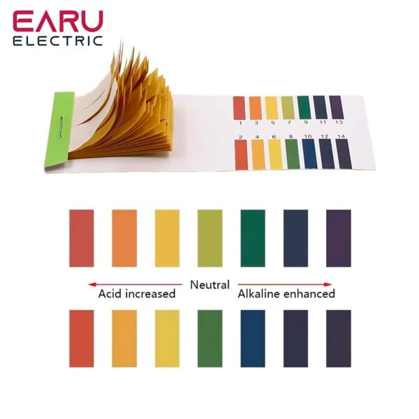 Tira PapeL Ph 240 Unidad Peachimetro Prueba Acidez